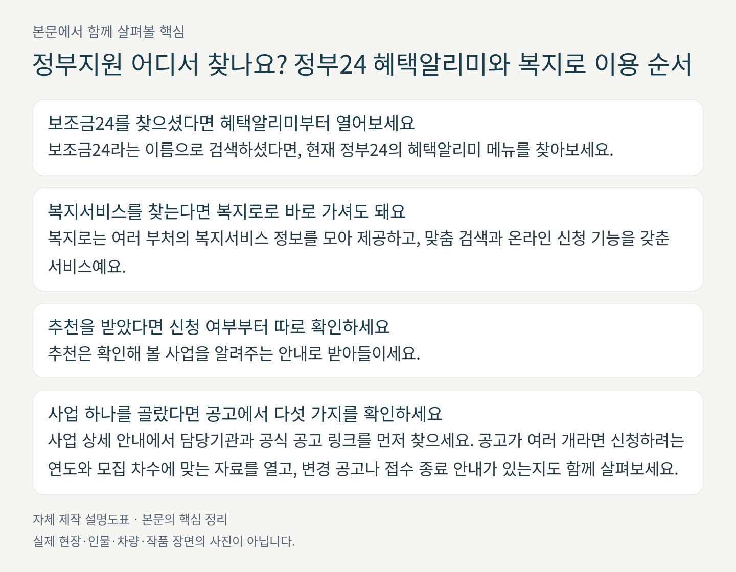 자체 제작 설명도표 · 혜택 탐색과 신청 확인 순서를 정리한 자료이며 실제 현장 사진이 아닙니다.